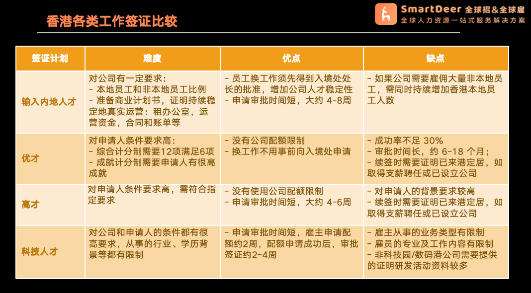 【精彩回顾】内地企业出海，首选香港：合规解码与Web3机遇