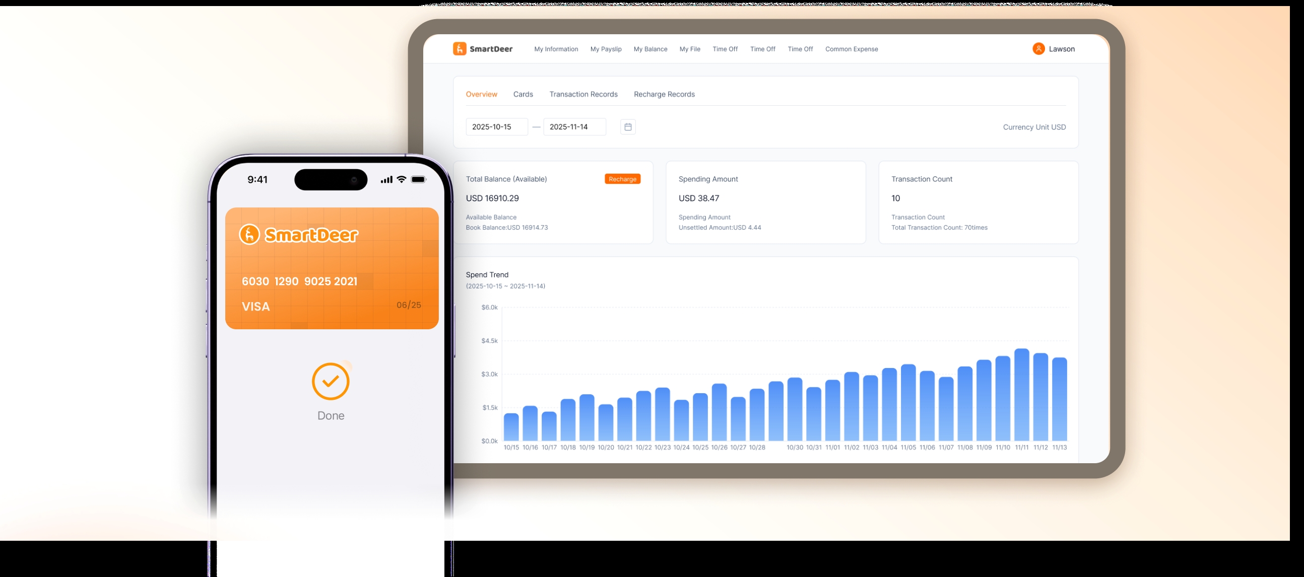 SmartDeer Corporate Card Terms of Service
