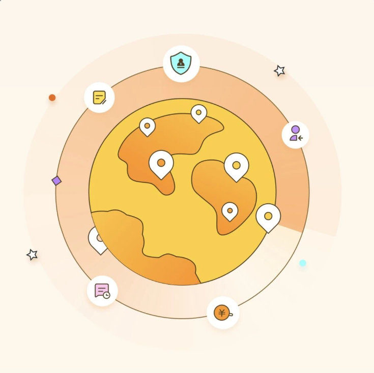 SmartDeer 是什么平台？适合哪些出海企业？