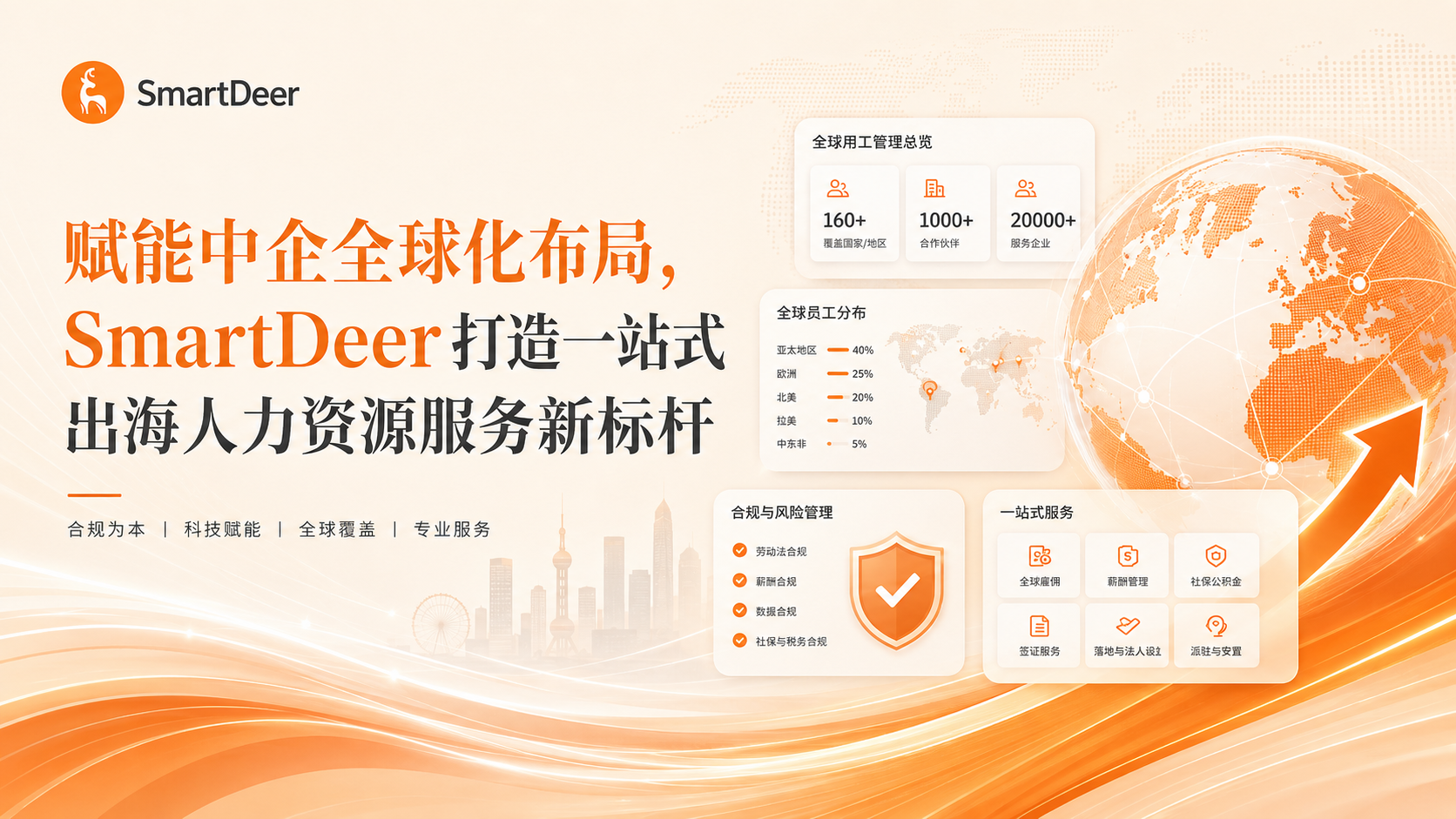 赋能中企全球化布局，SmartDeer打造一站式出海人力资源服务新标杆