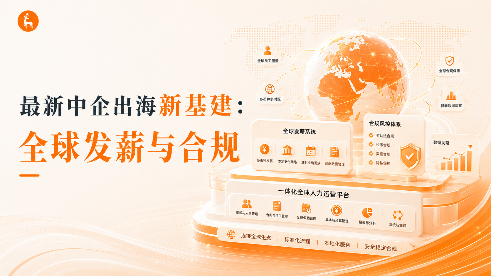 最新中企出海新基建:全球发薪与合规