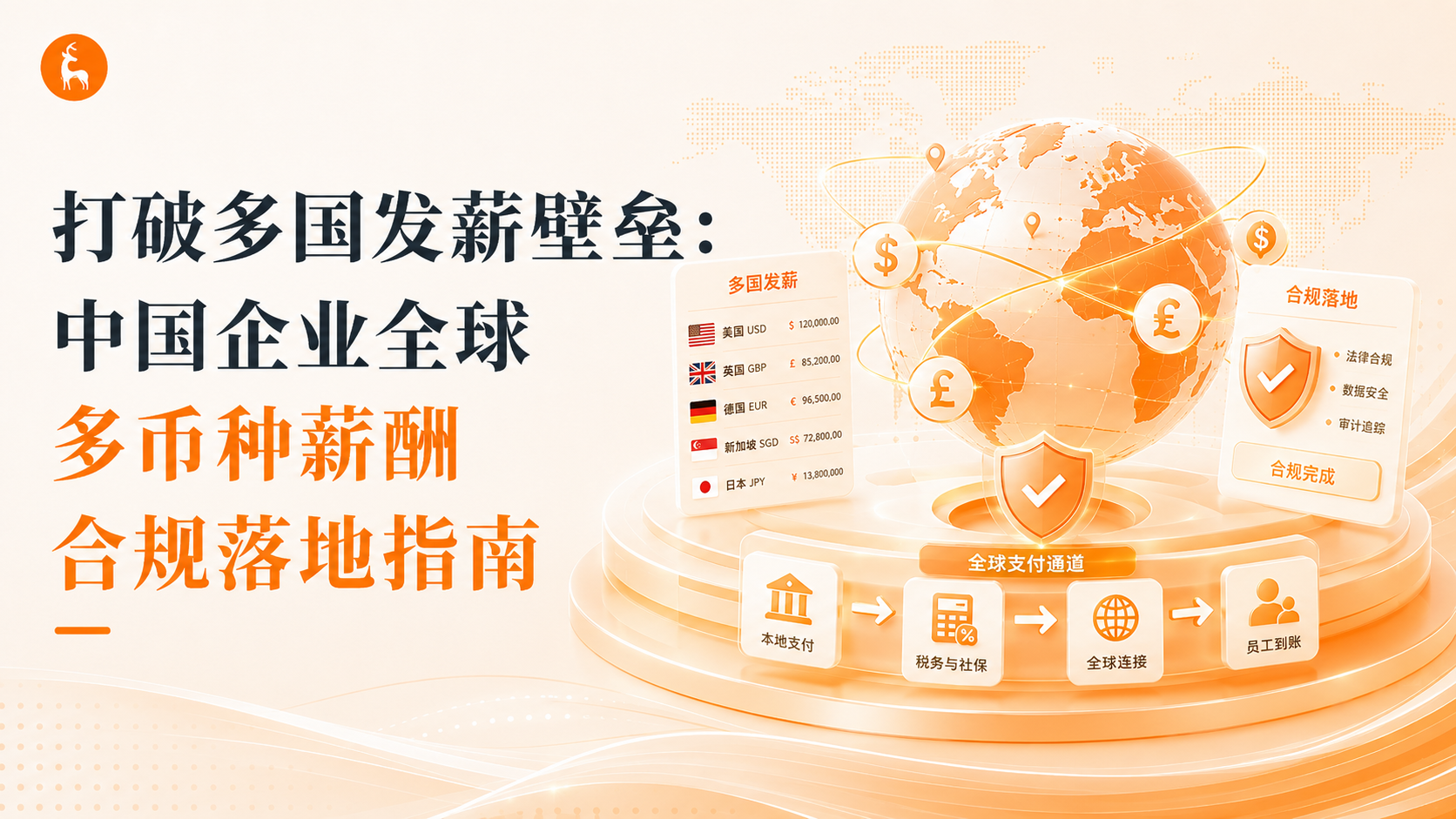 打破多国发薪壁垒:中国企业全球多币种薪酬合规落地指南